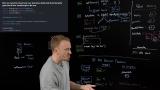 Web APIs & Promises Example: Microtask Queue
