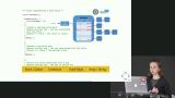 Hash Table: Usage, Constructor & Insert