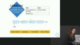 Linked List Introduction